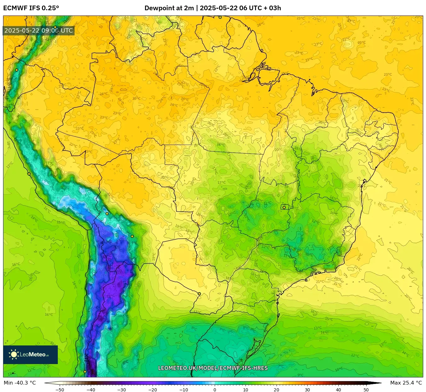 ECMWF IFS 0.25° model - Brazil, Dewpoint at 2m ECMWF IFS 0.25° model - Brazil, Dewpoint at 2m