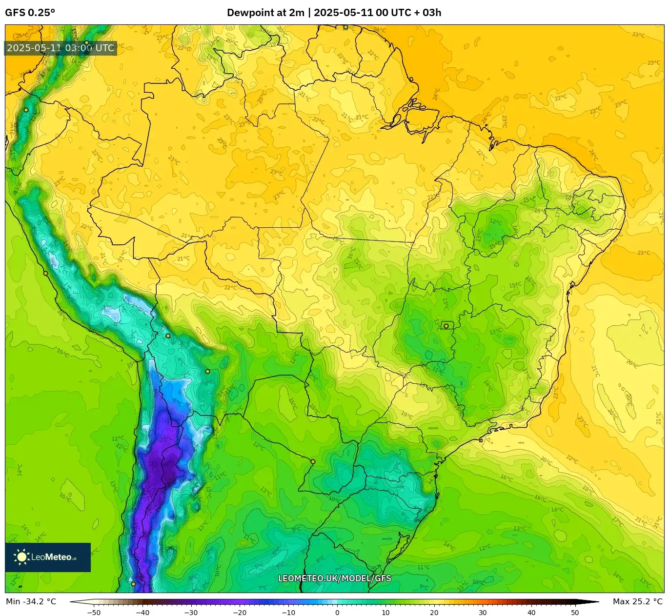GFS - Brazil, Dewpoint at 2m GFS - Brazil, Dewpoint at 2m