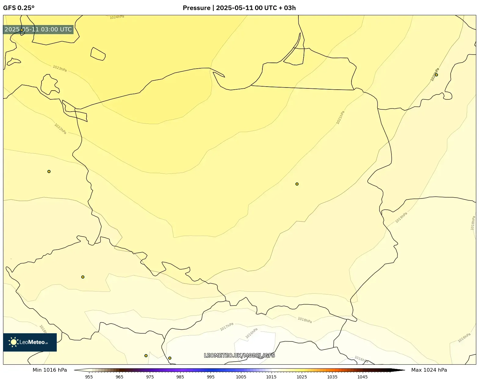 GFS - Poland, Pressure GFS - Poland, Pressure