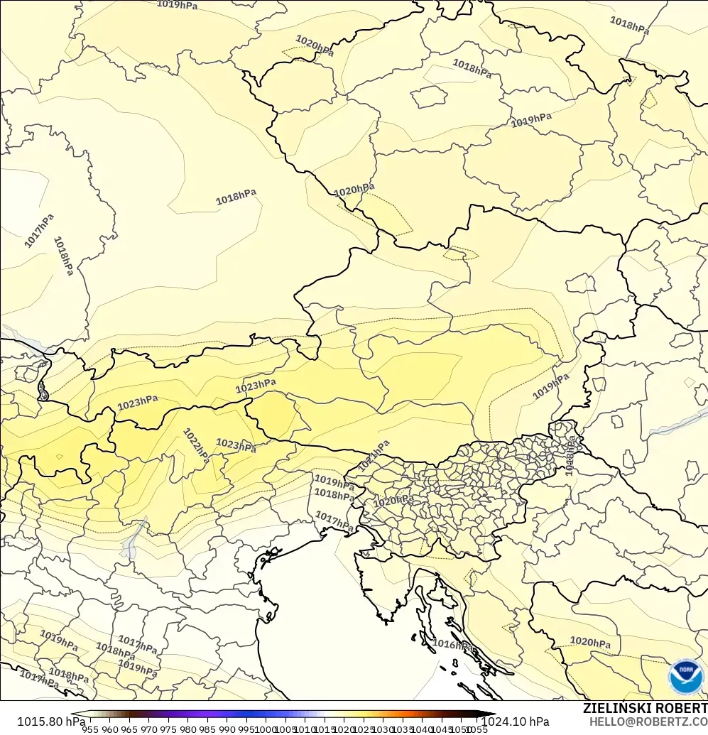 GFS model - Austria, Pressure