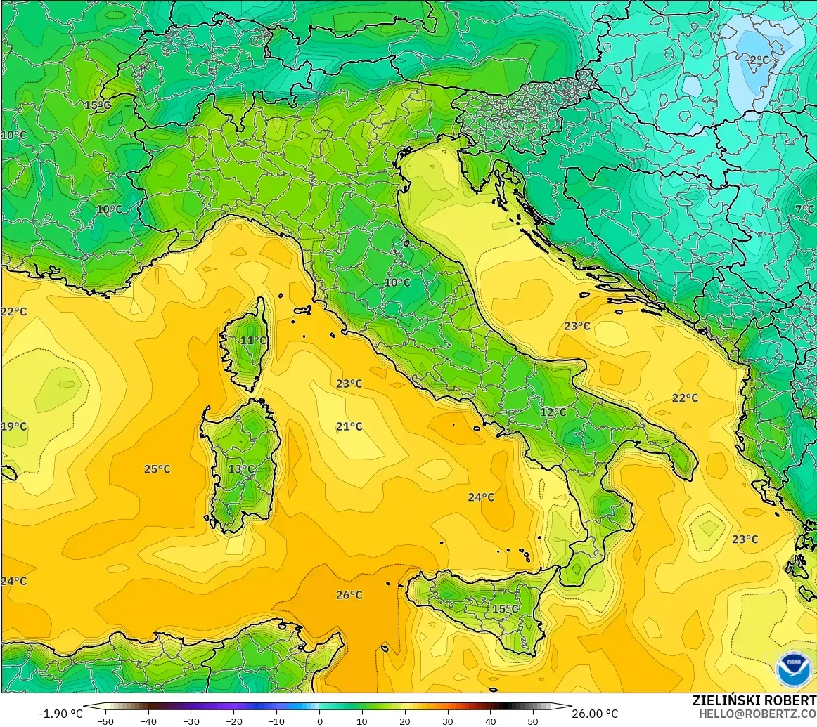 GFS model - Italy, Dewpoint at 2m