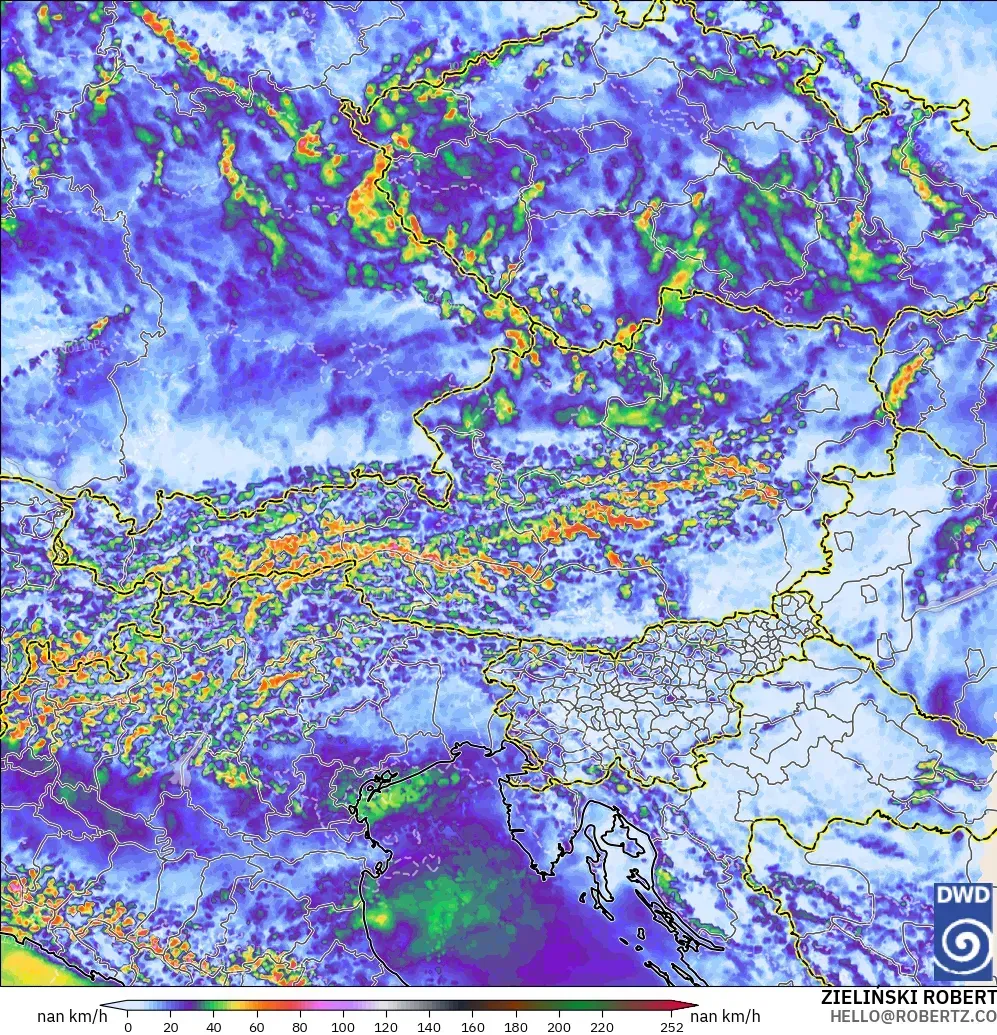 ICON Germany 2 km model - Austria, Wind Gusts Peak
