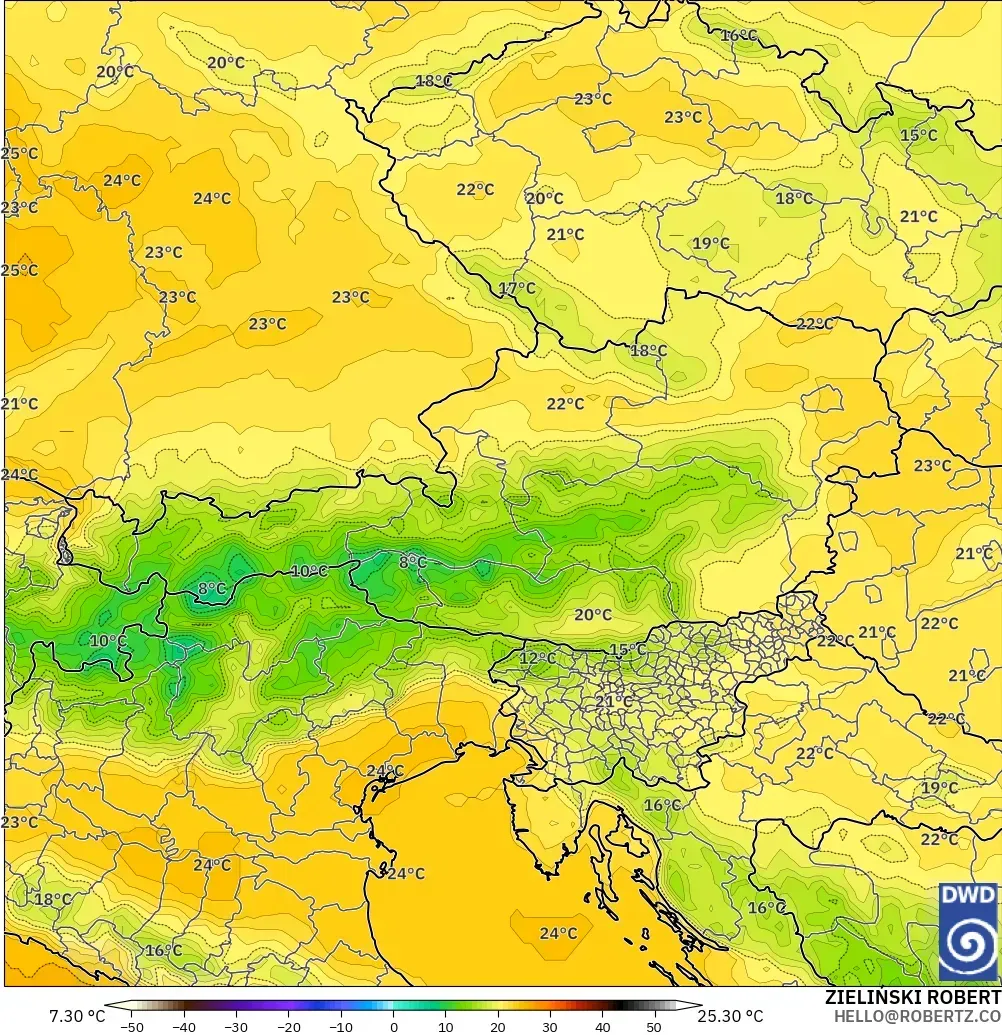 ICON model - Austria, Temperature at 850hPa