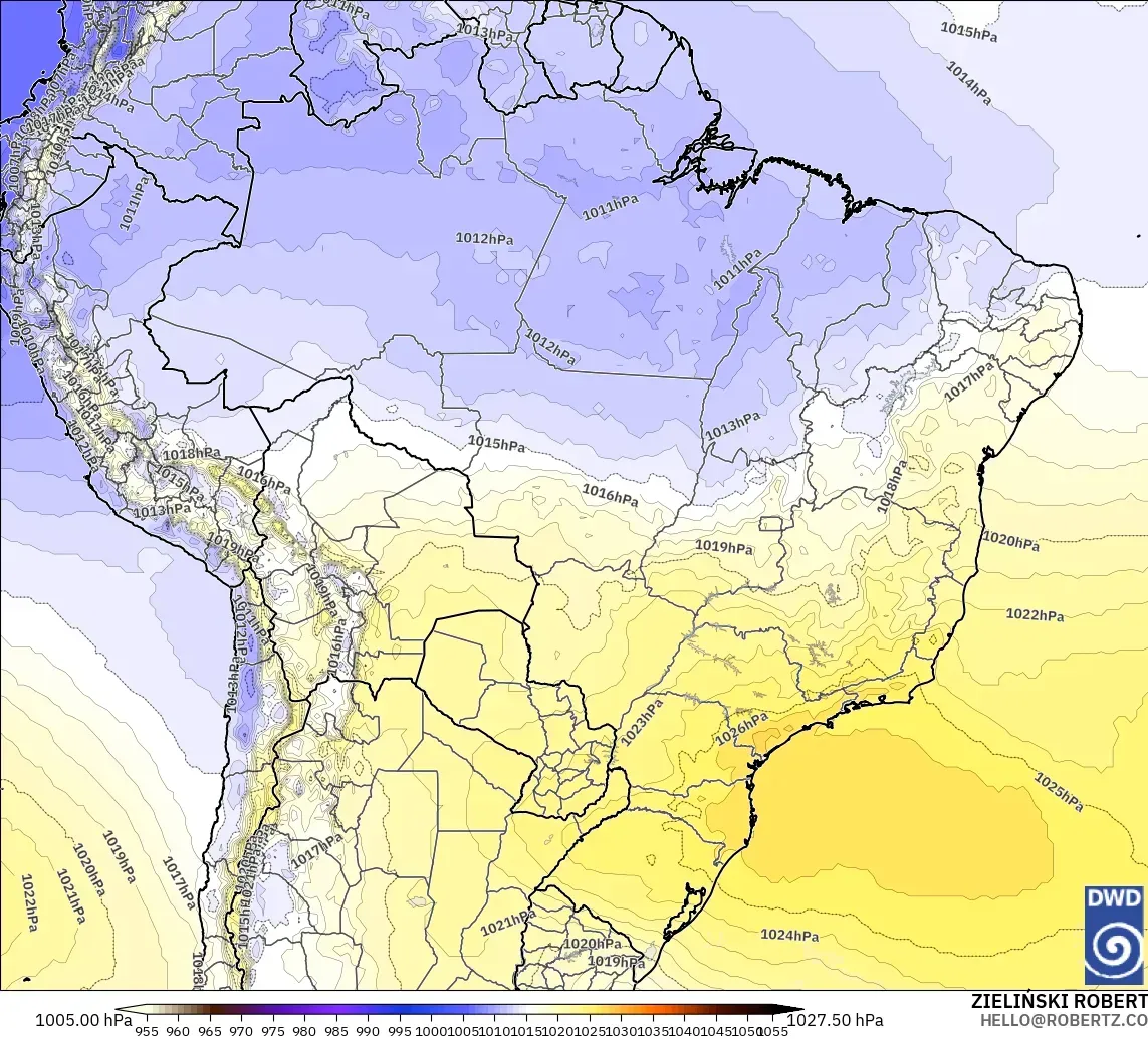 ICON model - Brazil, Pressure