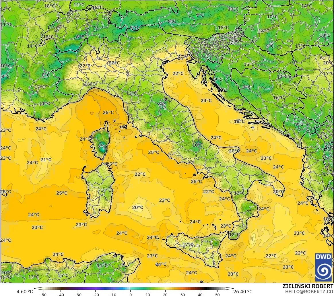 ICON model - Italy, Dewpoint at 2m
