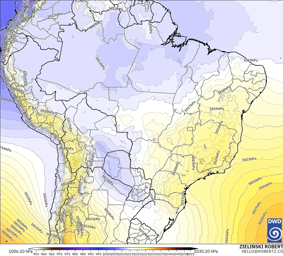 ICON model - Brazil, Pressure