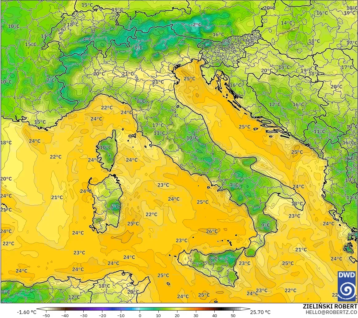 ICON model - Italy, Dewpoint at 2m