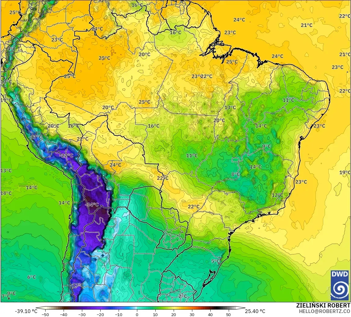 ICON model - Brazil, Dewpoint at 2m