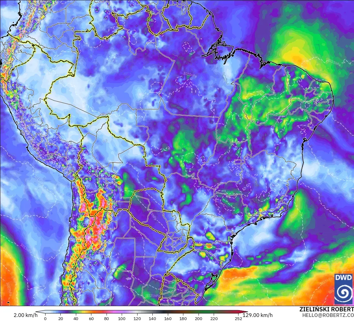 ICON model - Brazil, Wind Gusts