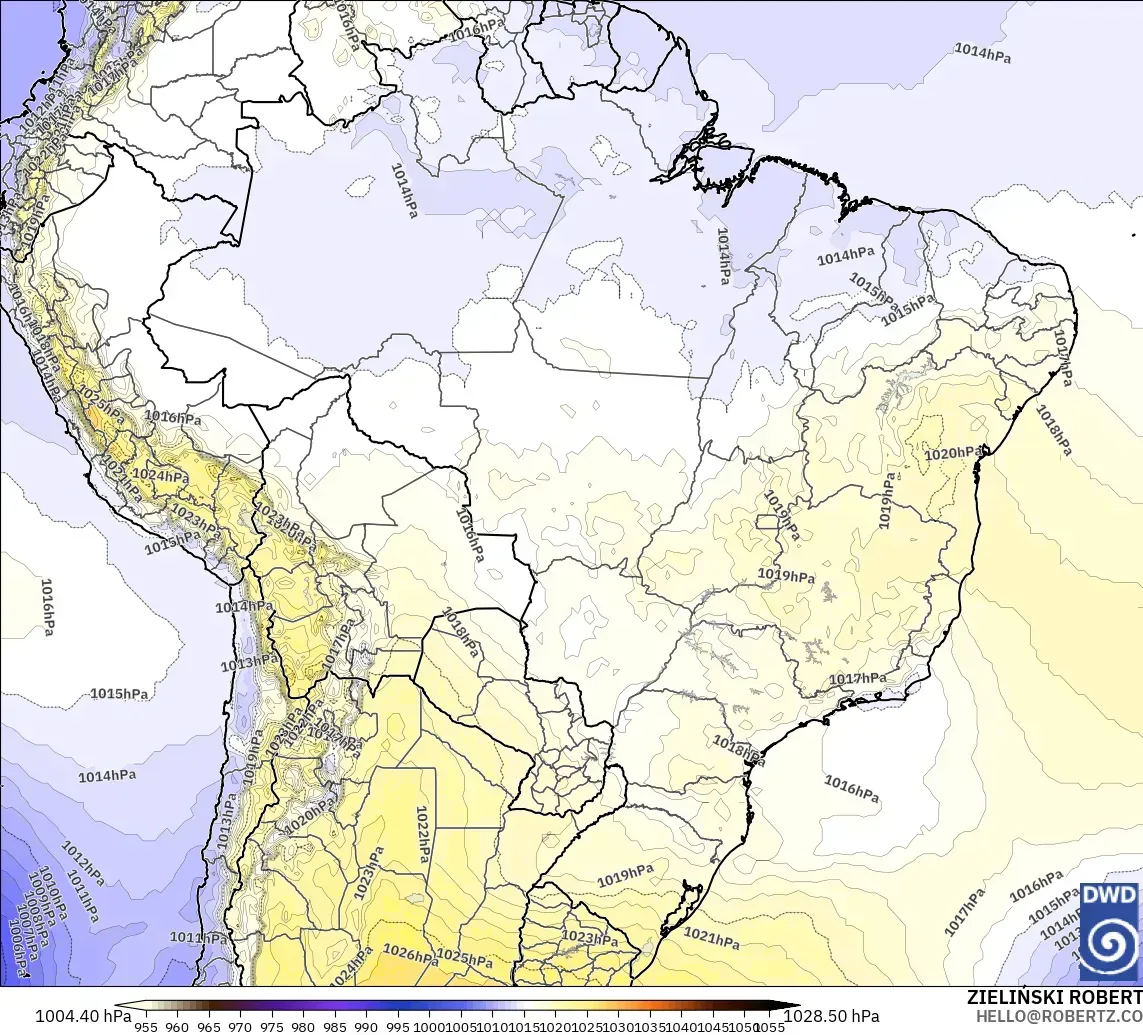 ICON model - Brazil, Pressure