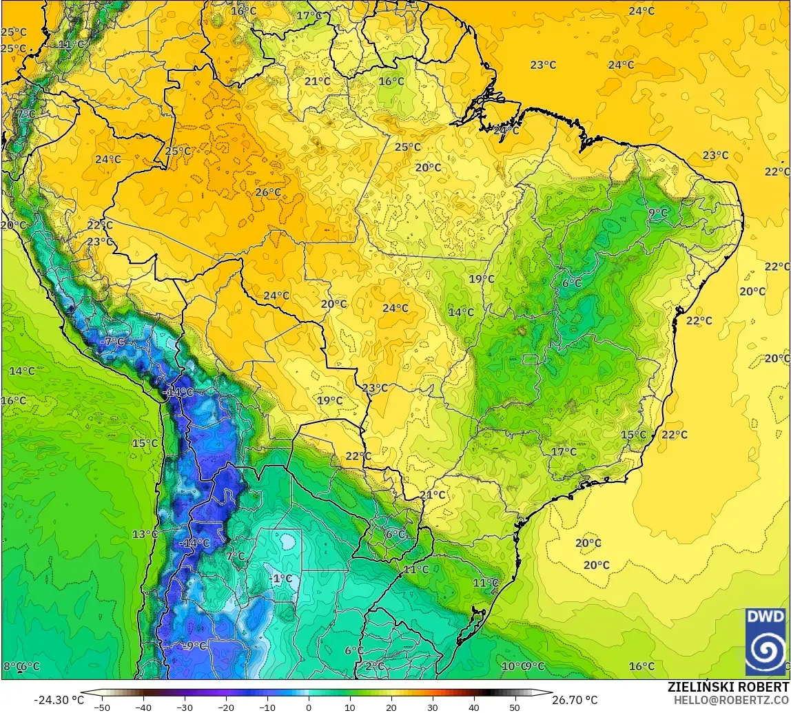 ICON model - Brazil, Dewpoint at 2m